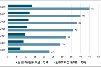阿尔U21:巴亚兹U21vsMC奥兰U21赛前分析